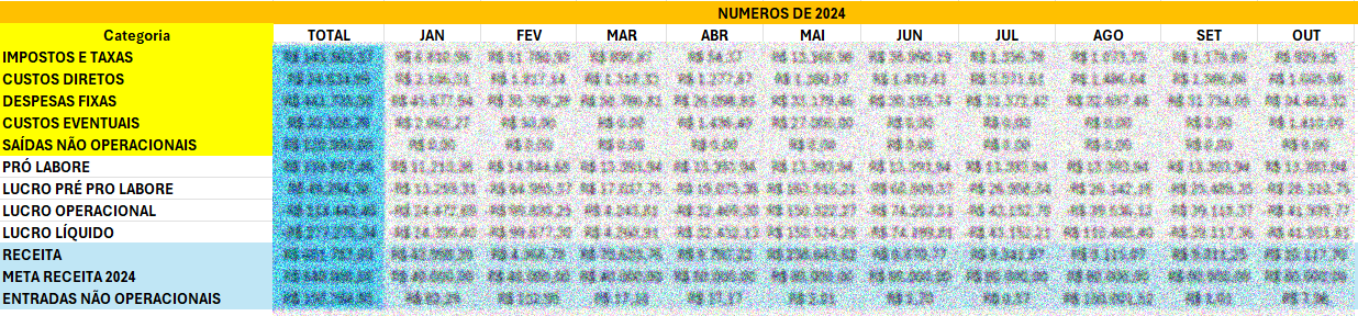 planilha financeira.png